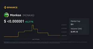 Monkas